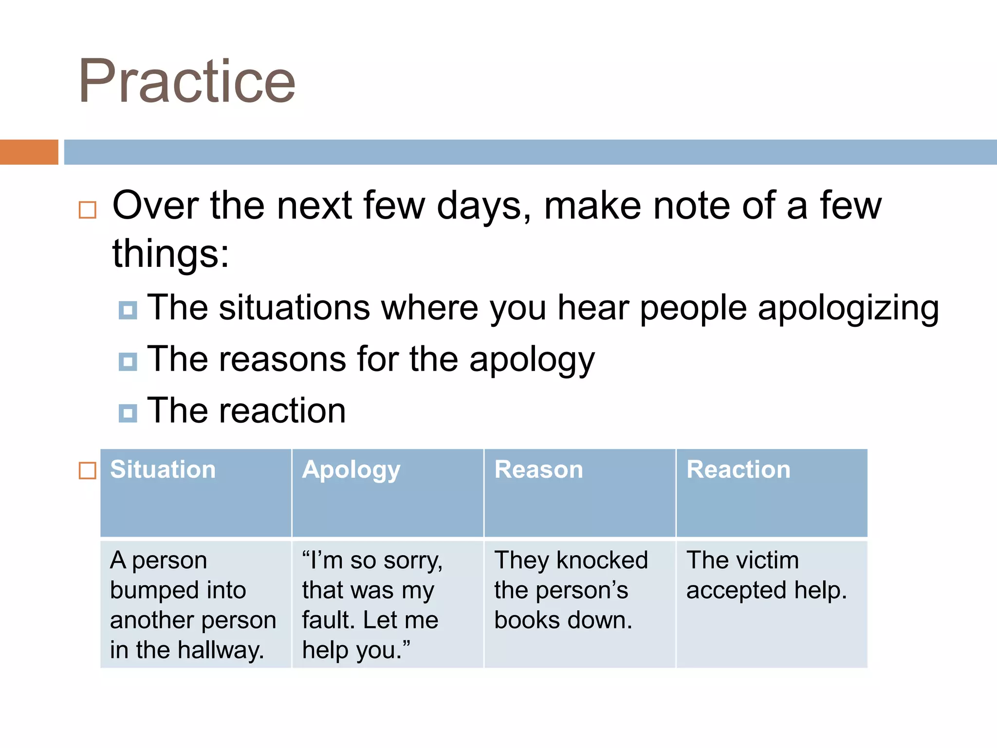 Practice
   Over the next few days, make note of a few
    things:
     The situations where you hear people apologizing
     The reasons for the apology

     The reaction

    Use a chart similar to Reason below.
 Situation   Apology      the one Reaction

    A person          “I’m so sorry,   They knocked   The victim
    bumped into       that was my      the person’s   accepted help.
    another person    fault. Let me    books down.
    in the hallway.   help you.”
 