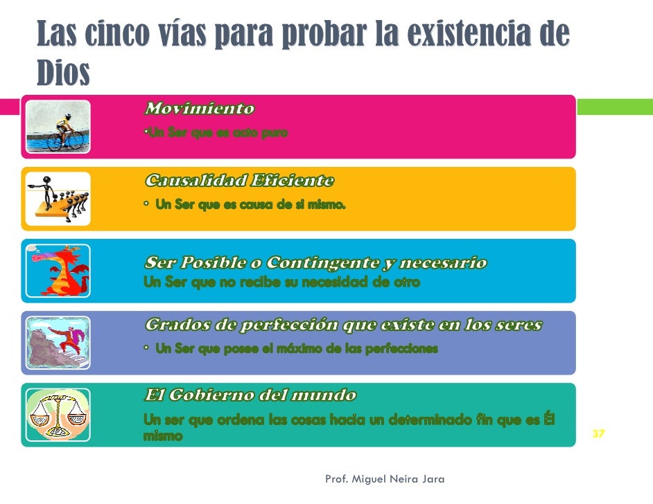 Apologética apoyo de clase n°2
