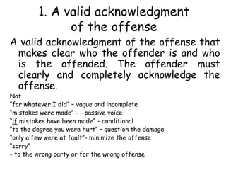 1. A valid acknowledgment
of the offense
A valid acknowledgment of the offense that
makes clear who the offender is and who
is the offended. The offender must
clearly and completely acknowledge the
offense.
Not
“for whatever I did” – vague and incomplete
“mistakes were made” - - passive voice
“if mistakes have been made” - conditional
“to the degree you were hurt” – question the damage
“only a few were at fault”- minimize the offense
“sorry”
- to the wrong party or for the wrong offense
 