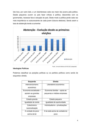 Isto leva, por outro lado, a um desinteresse cada vez maior dos jovens pela politica.
Desde pequenos ouvem os pais fazer criticas à política, descrentes com os
governantes, receosos face à situação do país. Deste modo a política perde cada vez
mais importância no subconsciente de cada jovem (futuros eleitores). Sendo assim a
taxa de abstenção tende a aumentar.


             Abstenção - Evolução desde as primeiras
                             eleições
     45
     40
     35
     30
     25
     20
     15
     10
      5
      0




                                                                             Abstenção



                                                   Fonte : Jornal de Notícias 29-05-2011 (adaptado)
Ideologias Políticas

Podemos classificar as posições políticas ou os partidos políticos como sendo de
esquerda e direita.


                       Esquerda                     Direita
                 Intervencionismo           Liberalismo económico
                      económico
             Economia socializada –      Economia familiar – apoia as
                apoiam as grandes        pequenas e médias empresas
                       empresas
                  Estado grande                Estado pequeno
               Igualdade de renda         Igualdade de oportunidade
                      Colectivismo       Individualismo - privatizações
                  nacionalização
                A vontade do povo       A lei está acima da vontade do
                      acima da lei                   povo


                                                                                                      4
 