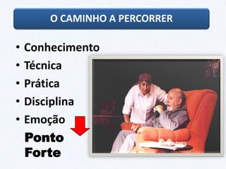 • Conhecimento
• Técnica
• Prática
• Disciplina
• Emoção
Ponto
Forte
O CAMINHO A PERCORRER
 