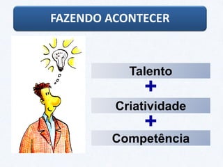 Talento
Criatividade
Competência
+
+
FAZENDO ACONTECER
 