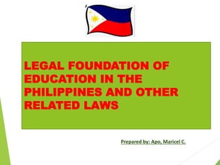 LEGAL FOUNDATION OF
EDUCATION IN THE
PHILIPPINES AND OTHER
RELATED LAWS
Prepared by: Apo, Maricel C.
 