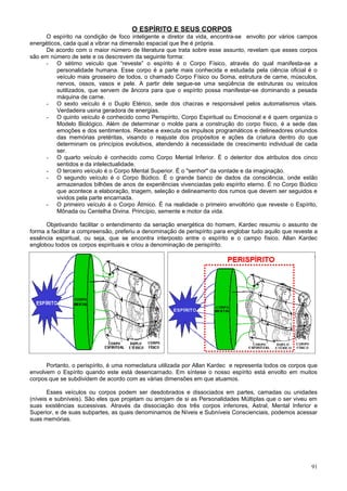 O ESPÍRITO E SEUS CORPOS
     O espírito na condição de foco inteligente e diretor da vida, encontra-se envolto por vários campos
energéticos, cada qual a vibrar na dimensão espacial que lhe é própria.
     De acordo com o maior número de literatura que trata sobre esse assunto, revelam que esses corpos
são em número de sete e os descrevem da seguinte forma:
     - O sétimo veiculo que “reveste” o espírito é o Corpo Físico, através do qual manifesta-se a
          personalidade humana. Esse corpo é a parte mais conhecida e estudada pela ciência oficial é o
          veículo mais grosseiro de todos, o chamado Corpo Físico ou Soma, estrutura de carne, músculos,
          nervos, ossos, vasos e pele. A partir dele segue-se uma seqüência de estruturas ou veículos
          sutilizados, que servem de âncora para que o espírito possa manifestar-se dominando a pesada
          máquina de carne.
     - O sexto veículo é o Duplo Etérico, sede dos chacras e responsável pelos automatismos vitais.
          Verdadeira usina geradora de energias.
     - O quinto veículo é conhecido como Perispírito, Corpo Espiritual ou Emocional e é quem organiza o
          Modelo Biológico. Além de determinar o molde para a construção do corpo físico, é a sede das
          emoções e dos sentimentos. Recebe e executa os impulsos programáticos e delineadores oriundos
          das memórias pretéritas, visando o reajuste dos propósitos e ações da criatura dentro do que
          determinam os princípios evolutivos, atendendo à necessidade de crescimento individual de cada
          ser.
     - O quarto veículo é conhecido como Corpo Mental Inferior. É o detentor dos atributos dos cinco
          sentidos e da intelectualidade.
     - O terceiro veículo é o Corpo Mental Superior. É o "senhor" da vontade e da imaginação.
     - O segundo veículo é o Corpo Búdico. É o grande banco de dados da consciência, onde estão
          armazenados bilhões de anos de experiências vivenciadas pelo espírito eterno. É no Corpo Búdico
          que acontece a elaboração, triagem, seleção e delineamento dos rumos que devem ser seguidos e
          vividos pela parte encarnada.
     - O primeiro veículo é o Corpo Átmico. É na realidade o primeiro envoltório que reveste o Espírito,
          Mônada ou Centelha Divina. Princípio, semente e motor da vida.

      Objetivando facilitar o entendimento da seriação energética do homem, Kardec resumiu o assunto de
forma a facilitar a compreensão, preferiu a denominação de perispírito para englobar tudo aquilo que reveste a
essência espiritual, ou seja, que se encontra interposto entre o espírito e o campo físico. Allan Kardec
englobou todos os corpos espirituais e criou a denominação de perispírito.




      Portanto, o perispírito, é uma nomeclatura utilizada por Allan Kardec e representa todos os corpos que
envolvem o Espírito quando este está desencarnado. Em síntese o nosso espírito está envolto em muitos
corpos que se subdividem de acordo com as várias dimensões em que atuamos.

       Esses veículos ou corpos podem ser desdobrados e dissociados em partes, camadas ou unidades
(níveis e subníveis). São eles que projetam ou arrojam de si as Personalidades Múltiplas que o ser viveu em
suas existências sucessivas. Através da dissociação dos três corpos inferiores, Astral, Mental Inferior e
Superior, e de suas subpartes, as quais denominamos de Níveis e Subníveis Conscienciais, podemos acessar
suas memórias.




                                                                                                           91
 