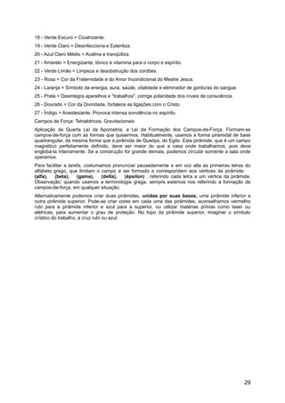18 - Verde Escuro = Cicatrizante.
19 - Verde Claro = Desinfecciona e Esteriliza.
20 - Azul Claro Médio = Acalma e tranqüiliza.
21 - Amarelo = Energizante, tônico e vitamina para o corpo e espírito.
22 - Verde Limão = Limpeza e desobstrução dos cordões.
23 - Rosa = Cor da Fraternidade e do Amor Incondicional do Mestre Jesus.
24 - Laranja = Símbolo da energia, aura, saúde, vitalidade e eliminador de gorduras do sangue.
25 - Prata = Desintegra aparelhos e "trabalhos", corrige polaridade dos níveis de consciência.
26 - Dourado = Cor da Divindade, fortalece as ligações com o Cristo.
27 - Índigo = Anestesiante. Provoca intensa sonolência no espírito.
Campos de Força: Tetraédricos, Gravitacionais
Aplicação da Quarta Lei da Apometria, a Lei da Formação dos Campos-de-Força. Formam-se
campos-de-força com as formas que quisermos. Habitualmente, usamos a forma piramidal de base
quadrangular, da mesma forma que a pirâmide de Queóps, do Egito. Esta pirâmide, que é um campo
magnético perfeitamente definido, deve ser maior do que a casa onde trabalhamos, pois deve
englobá-la inteiramente. Se a construção for grande demais, podemos circular somente a sala onde
operamos.
Para facilitar a tarefa, costumamos pronunciar pausadamente e em voz alta as primeiras letras do
alfabeto grego, que limitam o campo a ser formado e correspondem aos vértices da pirâmide:
(alfa), (beta), (gama), (delta), (épsilon) , referindo cada letra a um vértice da pirâmide.
Observação: quando usamos a terminologia grega, sempre estamos nos referindo à formação de
campos-de-força, em qualquer situação.
Alternativamente podemos criar duas pirâmides, unidas por suas bases, uma pirâmide inferior e
outra pirâmide superior. Pode-se criar cores em cada uma das pirâmides, aconselhamos vermelho
rubi para a pirâmide inferior e azul para a superior, ou utilizar matérias primas como laser ou
elétricas, para aumentar o grau de proteção. No topo da pirâmide superior, imaginar o símbolo
crístico do trabalho, a cruz rubi ou azul.
29
 