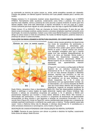 ou submissão ao domínio de outros corpos ou, ainda, perda energética causada por obsessão.
Posição das pétalas: Um Mental Superior harmônico tem suas pétalas voltadas para o sentido anti-
horário.
Pétalas números 8 e 9 raramente mostram sinais desarmônicos. São a ligação com o CORPO
ÁTMICO. Normalmente estão saudáveis, evidenciando cores fortes e positivas. Em casos de
espíritos mais rebeldes, vemos a presença de cores escuras e opacas brotando do centro para fora
dessas pétalas. Esse sinal está relacionado a espírito reincidente no erro por mais de 3 vezes,
número suficiente para levar alguém ao exílio planetário caso não haja a urgente REFORMA ÍNTIMA.
Pétala número 10 ou NÚCLEO: Pode ser chamada de Centro Dinamizador. É para ele que são
direcionadas as energias curativas usadas durante o processo terapêutico espiritual conhecido como
doutrinação. As cores ali projetadas, irradiam cura a todo corpo Mental Superior e conseqüentemente
atinge os outros corpos e níveis de consciência. No núcleo do Mental Superior, podemos observar a
presença de câncer e outras anomalias.
EVOLUÇÃO DA RAIVA LESANDO A ESTRUTURA SAUDÁVEL DO CORPO MENTAL SUPERIOR
Existem várias causas geradoras de desarmonias
nos níveis de consciência. Os sentimentos e
vibrações vivenciados e alimentados pelo
consciente físico podem gerar graves distúrbios.
Dentre os quais o câncer, doença que provoca
uma drenagem energética para que o espírito
esteja livre das energias desequilibradoras do
ódio e da raiva, por exemplo. Vamos avaliar a
evolução das desarmonias causadas pelo
sentimento corrosivo denominado RAIVA no
Mental Superior de um indivíduo com tendências
agressivas que, aparentemente estavam
controladas.
A Figura D1, nos mostra a configuração do Mental
Superior de um indivíduo encarnado que
chamaremos de “Sr. X”. No seu dia-a-dia depara-
se com as mais diversas situações e diferentes
pessoas, espíritos que encontrou ou não em
outras encarnações. Numa situação vivida em
sua residência, um de seus familiares, numa
atitude inesperada, faz o Sr. X entrar em
ressonância com sua agressividade “contida”. Ao
se descontrolar, o Sr. X envia vibrações de RAIVA
para seu Corpo Astral, detentor das emoções que
agiganta-se, sugando as energias saudáveis do
Duplo Etérico, deixando-o fraco e desvitalizado (Figura D2). Este fato desencadeará problemas de
fígado e estômago e outros órgãos da região abdominal, regidos pelo Chakra Umbilical. Não
havendo o esforço da consciência encarnada em perdoar, o Sr. X alimenta a RAIVA com
pensamentos negativos que inundam o Corpo Astral, afetando a Alma Moral. Não havendo a
reformulação dos sentimentos, o mais provável é o surgimento de lembranças de agressividade
armazenadas na Alma Intuitiva o que agravaria a situação da consciência encarnada e do seu
veículo físico (Figura D3). Ainda na Figura D3, vemos caracterizada pela energia azul, a presença de
entidade espiritual incentivando e orientando seu pupilo para a máxima: “Perdoa setenta vezes sete
vezes”. Como a Reforma Íntima não foi efetuada, o indivíduo denominado Sr. X candidatou-se a
sofrer processos obsessivos e cancerígenos, como mostra a Figura D4.
DESCRIÇÃO DE CASOS ATENDIDOS COM VISUALIZAÇÃO DO MENTAL SUPERIOR
1o CASO: Paciente do sexo feminino com câncer no pulmão e distúrbio há hipófise, ocasionando
fortes dores de cabeça. Idade 58 anos.
65
 