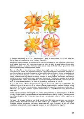O primeiro atendimento de T. A. R., sexo feminino, 4 anos, foi realizado em 21/12/1996, onde seu
Mental Superior encontrava-se como mostra a Figura 1-A.
As pétalas correspondentes às lembranças de passado encontram-se bem separadas, provocando
uma grande dissociação dos níveis de consciência. Além, é claro, da separação entre as cinco
pétalas superiores e as quatro inferiores. Esse espaço vazio, conforme visto, é gerador da difícil
assimilação e do baixo desenvolvimento mental.
Com a utilização do desdobramento múltiplo, dissociação dos níveis, cromoterapia mental e
conscientização, dentro das técnicas apométricas, chegou-se ao final do atendimento à figura 1-B,
que demonstra uma sensível diferença na configuração do Mental Superior. Houve a dissolução da
obsessão, caracterizada pela energia vermelha e densa da vingança, que aparecia na ponta da
pétala correspondente ao Mental Superior e também da auto-obsessão, visualizada pelo sentido
contrário, do centro para fora, como um revide aos obsessores. Percebe-se a proteção da cor azul e
o agrupamento das pétalas correspondentes às lembranças de passado, fazendo a primeira conexão
entre as encarnações passadas e os níveis de consciência, dissolvendo os "grupos".
A figura 1-C mostra o Mental da paciente no segundo atendimento, efetuado em 28/01/1997. As
pétalas que mostram as lembranças de passado já estão mais próximas e, na parte superior, vemos
a presença da cor verde, harmonizando o fluxo dessas lembranças. Permanece a proteção azul. A
diferença é que, agora, a camada protetora está imantada ao Corpo Mental Superior, tornando-se
parte dele.
Vemos a presença da cor violeta agindo nas pétalas correspondentes ao Átma e na pétala do Mental
Superior. Ainda existem demonstrações de obsessão externa em Mental Superior e Inferior (raios
vermelhos nas pontas das pétalas correspondentes) e a separação entre as pétalas superiores e
inferiores.
Na figura 1-D vemos o Mental ao final do 2º
atendimento. Nele podemos perceber uma harmonia
parcial, embora mostrando aspectos bem mais positivos que na figura 1-A . Nesta comparação,
podemos observar as pétalas inferiores e superiores bem mais próximas e a cor azul, antes
visualizada como camada protetora, agora já faz parte da coloração do Mental Superior.
94
 