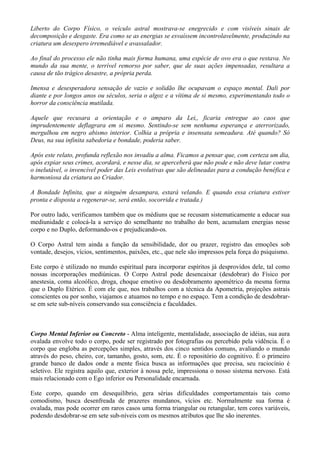 Liberto do Corpo Físico, o veículo astral mostrava-se enegrecido e com visíveis sinais de
decomposição e desgaste. Era como se as energias se esvaíssem incontrolavelmente, produzindo na
criatura um desespero irremediável e avassalador.
Ao final do processo ele não tinha mais forma humana, uma espécie de ovo era o que restava. No
mundo da sua mente, o terrível remorso por saber, que de suas ações impensadas, resultara a
causa de tão trágico desastre, a própria perda.
Imensa e desesperadora sensação de vazio e solidão lhe ocupavam o espaço mental. Dali por
diante e por longos anos ou séculos, seria o algoz e a vítima de si mesmo, experimentando todo o
horror da consciência mutilada.
Aquele que recusara a orientação e o amparo da Lei,, ficaria entregue ao caos que
imprudentemente deflagrara em si mesmo. Sentindo-se sem nenhuma esperança e aterrorizado,
mergulhou em negro abismo interior. Colhia a própria e insensata semeadura. Até quando? Só
Deus, na sua infinita sabedoria e bondade, poderia saber.
Após este relato, profunda reflexão nos invadiu a alma. Ficamos a pensar que, com certeza um dia,
após expiar seus crimes, acordará, e nesse dia, se aperceberá que não pode e não deve lutar contra
o inelutável, o invencível poder das Leis evolutivas que são delineadas para a condução benéfica e
harmoniosa da criatura ao Criador.
A Bondade Infinita, que a ninguém desampara, estará velando. E quando essa criatura estiver
pronta e disposta a regenerar-se, será então, socorrida e tratada.)
Por outro lado, verificamos também que os médiuns que se recusam sistematicamente a educar sua
mediunidade e colocá-la a serviço do semelhante no trabalho do bem, acumulam energias nesse
corpo e no Duplo, deformando-os e prejudicando-os.
O Corpo Astral tem ainda a função da sensibilidade, dor ou prazer, registro das emoções sob
vontade, desejos, vícios, sentimentos, paixões, etc., que nele são impressos pela força do psiquismo.
Este corpo é utilizado no mundo espiritual para incorporar espíritos já desprovidos dele, tal como
nossas incorporações mediúnicas. O Corpo Astral pode desencaixar (desdobrar) do Físico por
anestesia, coma alcoólico, droga, choque emotivo ou desdobramento apométrico da mesma forma
que o Duplo Etérico. É com ele que, nos trabalhos com a técnica da Apometria, projeções astrais
conscientes ou por sonho, viajamos e atuamos no tempo e no espaço. Tem a condição de desdobrar-
se em sete sub-níveis conservando sua consciência e faculdades.
Corpo Mental Inferior ou Concreto - Alma inteligente, mentalidade, associação de idéias, sua aura
ovalada envolve todo o corpo, pode ser registrado por fotografias ou percebido pela vidência. É o
corpo que engloba as percepções simples, através dos cinco sentidos comuns, avaliando o mundo
através do peso, cheiro, cor, tamanho, gosto, som, etc. É o repositório do cognitivo. É o primeiro
grande banco de dados onde a mente física busca as informações que precisa, seu raciocínio é
seletivo. Ele registra aquilo que, exterior à nossa pele, impressiona o nosso sistema nervoso. Está
mais relacionado com o Ego inferior ou Personalidade encarnada.
Este corpo, quando em desequilíbrio, gera sérias dificuldades comportamentais tais como
comodismo, busca desenfreada de prazeres mundanos, vícios etc. Normalmente sua forma é
ovalada, mas pode ocorrer em raros casos uma forma triangular ou retangular, tem cores variáveis,
podendo desdobrar-se em sete sub-níveis com os mesmos atributos que lhe são inerentes.
 