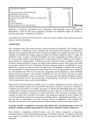 Observaçõ
es: A
depressão se manifesta normalmente com insegurança. Vidas passadas, casos com resultados
maravilhosos. Tudo foi feito pelo diagnóstico principal. No tratamento depois de atender ao
principal, temos que ir, também, ao secundário.
Analisando essa estatística, temos que talvez, mudar até a nossa conduta, tendo o perfil do passado,
temos as técnicas apropriadas.
APOMETRIA
Não inventamos nada. Não somos pioneiros. Nunca deixamos de referenciar o Dr. Lacerda. Como
bons estudantes, à medida que vamos estudando, vão encontrando novos aspectos. A Apometria é
dinâmica, não tem parada. Não pode parar no tempo e no espaço. Por exemplo: uma das coisas que
mudaram no tratamento dos magos, magos do tempo de Zoroastro, ligados ao fogo e à magia, daí
chamados "magi". A prática constante da maldade, tais como as praticadas por Hitler, Stalin, etc.,
faz com que esses espíritos sejam dirigidos para o Astral, onde criam as cidades do mal. Temos os
magos brancos e os magos negros. A diferença é moral. Conclusão: Todos os espíritos, no decorrer
do tempo, querem progredir e avançar. Os magos negros querem avançar. Mais gritam pelo medo
do que pela violência. No livro Libertação, Gregório conseguiu atingir a sensibilidade do mago,
quando fez o mesmo recordar-se da mãe. O grupo do Dr. Ivã aprendeu a trabalhar sem violência,
com tranqüilidade. O grupo deixou de receber ataque das trevas. O mago branco não é espírito de
luz. Não maltrata mais. Mas se for preciso dar vergastadas, ele dá. Quando no Astral, entidades
adotam formas de dragões, é por questões vibratórias. Por que estar bravo? Por que esta cena?
Agindo com tranqüilidade e calma, os renitentes vão embora, pois não sabem enfrentar esse tipo de
vibração, sentem que ali tem uma barreira que é intransponível. É necessário a reforma interior.
Todo o mundo dar as mãos e subir, a coisa melhora.
Outra técnica: Autismo. Primeiro, entender o que é o autista, entendendo as técnicas médicas com
médicos e psicólogos. Muitas vezes, do ponto de vista médico, melhorou. Tem que ser verificado se
a melhora não está dentro da evolução da doença. O autista tem dificuldade para falar, alguns
voltam a falar. As coisas tem que ser quantificadas. Em certos aspectos, os autistas são um colosso.
O problema é modificar o raciocínio e o afeto firmemente. Fazer raciocinar, modificar o afeto,
entender as ordens com raciocínio. Neste ponto é que poderemos aquilatar se houve melhora. No
caso de Esquizofrenia. Dissociam o pensamento, paradas súbitas, manifestações paranóicas. Isso é
que tem que ser modificado. Em certas doenças, sabia-se o diagnóstico, algo acontece que
conseguiu a cura. Certas coisas pararam porque o Karma acabou. Não aceitar as coisas a priori.
A grande verdade: A Apometria é um passo maravilhoso. Dr. Lacerda foi sempre a favor da
pesquisa e técnicas. Surgirão uma porção de coisas novas. Temos de verificar, comprovar.
Nota: Embora o diagnóstico principal muitas vezes não indique tratamento, o diagnóstico
secundário pode ser motivo preponderante para que o tratamento seja feito. No mundo de hoje não
será exagero se afirmarmos que em torno de 70% das pessoas estão sofrendo de algum tipo de
depressão.
 