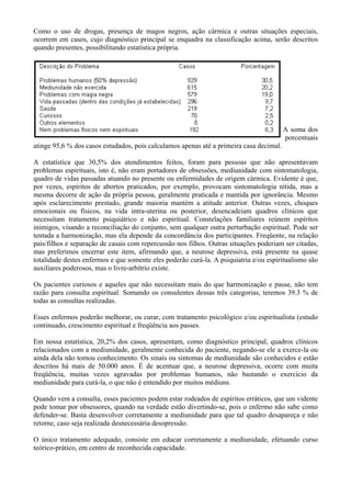 Como o uso de drogas, presença de magos negros, ação cármica e outras situações especiais,
ocorrem em casos, cujo diagnóstico principal se enquadra na classificação acima, serão descritos
quando presentes, possibilitando estatística própria.
A soma dos
porcentuais
atinge 95,6 % dos casos estudados, pois calculamos apenas até a primeira casa decimal.
A estatística que 30,5% dos atendimentos feitos, foram para pessoas que não apresentavam
problemas espirituais, isto é, não eram portadores de obsessões, mediunidade com sintomatologia,
quadro de vidas passadas atuando no presente ou enfermidades de origem cármica. Evidente é que,
por vezes, espíritos de abortos praticados, por exemplo, provocam sintomatologia nítida, mas a
mesma decorre de ação da própria pessoa, geralmente praticada e mantida por ignorância. Mesmo
após esclarecimento prestado, grande maioria mantém a atitude anterior. Outras vezes, choques
emocionais ou físicos, na vida intra-uterina ou posterior, desencadeiam quadros clínicos que
necessitam tratamento psiquiátrico e não espiritual. Constelações familiares reúnem espíritos
inimigos, visando a reconciliação do conjunto, sem qualquer outra perturbação espiritual. Pode ser
tentada a harmonização, mas ela depende da concordância dos participantes. Freqüente, na relação
pais/filhos e separação de casais com repercussão nos filhos. Outras situações poderiam ser citadas,
mas preferimos encerrar este item, afirmando que, a neurose depressiva, está presente na quase
totalidade destes enfermos e que somente eles poderão curá-la. A psiquiatria e/ou espiritualismo são
auxiliares poderosos, mas o livre-arbítrio existe.
Os pacientes curiosos e aqueles que não necessitam mais do que harmonização e passe, não tem
razão para consulta espiritual. Somando os consulentes dessas três categorias, teremos 39.3 % de
todas as consultas realizadas.
Esses enfermos poderão melhorar, ou curar, com tratamento psicológico e/ou espiritualista (estudo
continuado, crescimento espiritual e freqüência aos passes.
Em nossa estatística, 20,2% dos casos, apresentam, como diagnóstico principal, quadros clínicos
relacionados com a mediunidade, geralmente conhecida do paciente, negando-se ele a exerce-la ou
ainda dela não tomou conhecimento. Os sinais ou sintomas de mediunidade são conhecidos e estão
descritos há mais de 50.000 anos. É de acentuar que, a neurose depressiva, ocorre com muita
freqüência, muitas vezes agravadas por problemas humanos, não bastando o exercício da
mediunidade para curá-la, o que não é entendido por muitos médiuns.
Quando vem a consulta, esses pacientes podem estar rodeados de espíritos erráticos, que um vidente
pode tomar por obsessores, quando na verdade estão divertindo-se, pois o enfermo não sabe como
defender-se. Basta desenvolver corretamente a mediunidade para que tal quadro desapareça e não
retorne, caso seja realizada desnecessária desopressão.
O único tratamento adequado, consiste em educar corretamente a mediunidade, efetuando curso
teórico-prático, em centro de reconhecida capacidade.
 