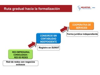 Ruta gradual hacia la formalización



                                                      COOPERATIVA DE
                                                        SERVICIOS

                                                 Forma jurídica independiente
                              CONSORCIO SIN
                               CONTABILIDAD
                              INDEPENDIENTE

                             Registro en SUNAT

      RED EMPRESARIAL
       CONSOLIDADA /
        RED DE REDES
 Red de redes con negocios
          exitosos
 