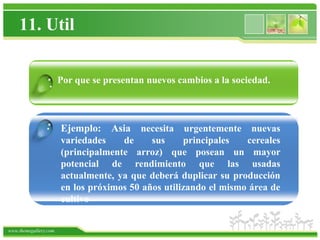 11. Util


                 . Por que se presentan nuevos cambios a la sociedad.


                .      Ejemplo: Asia necesita urgentemente nuevas
                       variedades    de     sus     principales   cereales
                       (principalmente arroz) que posean un mayor
                       potencial de rendimiento que las usadas
                       actualmente, ya que deberá duplicar su producción
                       en los próximos 50 años utilizando el mismo área de
                       cultivo


www.themegallery.com
 