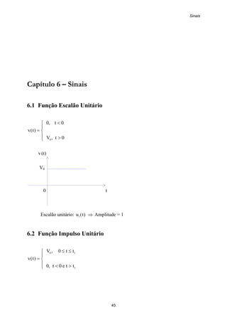 Sinais
45
Capítulo 6 – Sinais
6.1 Função Escalão Unitário
⎪
⎩
⎪
⎨
⎧
>
<
=
0t,V
0t,0
)t(v
0
v (t)
V0
0 t
Escalão unitário: )t(u1 ⇒ Amplitude = 1
6.2 Função Impulso Unitário
⎪
⎩
⎪
⎨
⎧
><
≤≤
=
1
10
tte0t,0
tt0,V
)t(v
 