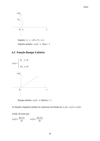 Sinais
46
v (t)
V0
0 t1 t
Impulso ⇒ 0t1 → e ∞→0V
Impulso unitário: )t(u0 ⇒ Área = 1
6.3 Função Rampa Unitária
⎪
⎩
⎪
⎨
⎧
≥
<
=
0t,tk
0t,0
)t(v
v (t)
0 t
Rampa unitária: )t(u2 ⇒ Declive = 1
As funções singulares podem ser expressas em função de )t(u0 , )t(u1 e )t(u2 .
Ainda, de notar que:
td
)t(ud
)t(u 1
0 =
td
)t(ud
)t(u 2
1 =
 