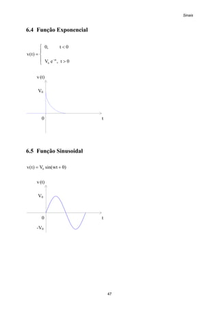 Sinais
47
6.4 Função Exponencial
⎪
⎩
⎪
⎨
⎧
>
<
=
−
0t,eV
0t,0
)t(v
at
0
v (t)
V0
0 t
6.5 Função Sinusoidal
)wtsin(V)t(v 0 θ+=
v (t)
V0
0 t
-V0
 