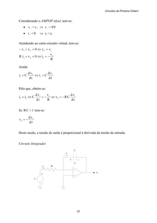 Circuitos de Primeira Ordem
57
–
+
v o
+
vi
–
i1 R
C
i2
+ –
vC
Considerando o AMPOP ideal, tem-se:
• v – = v + ⇒ v – = 0V
• i – = 0 ⇒ i1 = i2
Atendendo ao curto-circuito virtual, tem-se:
iCCi vv0vv =⇔=+−
R
v
i0viR o
2o2 −=⇔=+
Ainda:
td
vd
Ci
td
vd
Ci i
1
C
1 =⇔=
Pelo que, obtém-se:
td
vd
CRv
R
v
td
vd
Cii i
o
oi
21 −=⇔−=⇔=
Se 1CR = tem-se:
td
vd
v i
o −=
Deste modo, a tensão de saída é proporcional à derivada da tensão de entrada.
Circuito Integrador
 