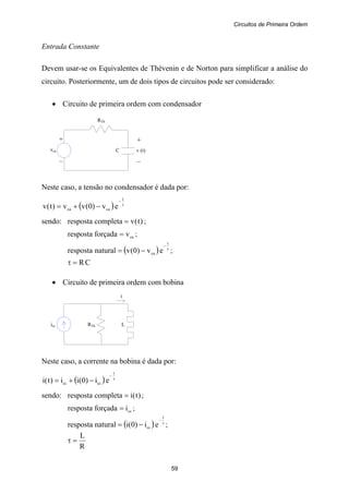 Circuitos de Primeira Ordem
59
+
C v (t)
–
+
vca
–
RTh
icc RTh L
i
Entrada Constante
Devem usar-se os Equivalentes de Thévenin e de Norton para simplificar a análise do
circuito. Posteriormente, um de dois tipos de circuitos pode ser considerado:
• Circuito de primeira ordem com condensador
Neste caso, a tensão no condensador é dada por:
( ) τ
−
−+=
t
caca ev)0(vv)t(v
sendo: )t(vcompletaresposta = ;
cavforçadaresposta = ;
( ) τ
−
−=
t
ca ev)0(vnaturalresposta ;
CR=τ
• Circuito de primeira ordem com bobina
Neste caso, a corrente na bobina é dada por:
( ) τ
−
−+=
t
cccc ei)0(ii)t(i
sendo: )t(icompletaresposta = ;
cciforçadaresposta = ;
( ) τ
−
−=
t
cc ei)0(inaturalresposta ;
R
L
=τ
 