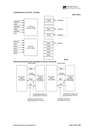 Arquitetura de Computadores II Página 22 de 95
Transferências no bus PCI – 2 modos
item a item
Burst
Sinais de controlo durante operações de leitura e de escrita
 