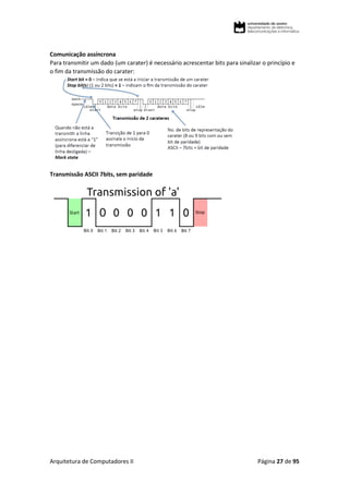 Arquitetura de Computadores II Página 27 de 95
Comunicação assíncrona
Para transmitir um dado (um carater) é necessário acrescentar bits para sinalizar o princípio e
o fim da transmissão do carater:
Transmissão ASCII 7bits, sem paridade
 