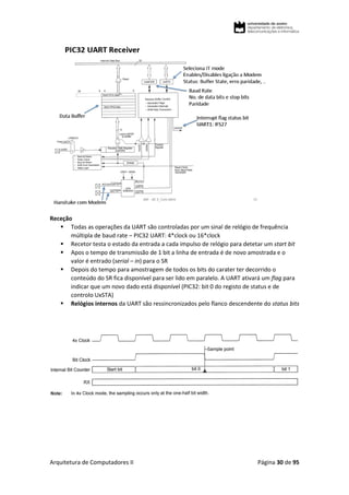 Arquitetura de Computadores II Página 30 de 95
Receção
 Todas as operações da UART são controladas por um sinal de relógio de frequência
múltipla de baud rate – PIC32 UART: 4*clock ou 16*clock
 Recetor testa o estado da entrada a cada impulso de relógio para detetar um start bit
 Apos o tempo de transmissão de 1 bit a linha de entrada é de novo amostrada e o
valor é entrado (serial – in) para o SR
 Depois do tempo para amostragem de todos os bits do carater ter decorrido o
conteúdo do SR fica disponível para ser lido em paralelo. A UART ativará um flag para
indicar que um novo dado está disponível (PIC32: bit 0 do registo de status e de
controlo UxSTA)
 Relógios internos da UART são ressincronizados pelo flanco descendente do status bits
 