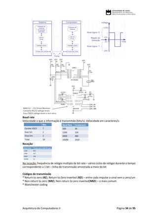 Arquitetura de Computadores II Página 34 de 95
Baud rate
Velocidade a que a informação é transmitida (bits/s). Velocidade em caracteres/s:
Receção
Na receção: frequência de relógio múltipla da bit rate – vários ciclos de relógio durante o tempo
correspondente a 1 bit – linha de transmissão amostrada a meio do bit
Códigos de transmissão
* Return to zero (RZ); Return to Zero inverted (RZI) – entre cada impulse o sinal vem a zero/um
* Non-return to zero (NRZ); Non-return to zero inverted(NRZI) – o mais comum
* Manchester coding
 