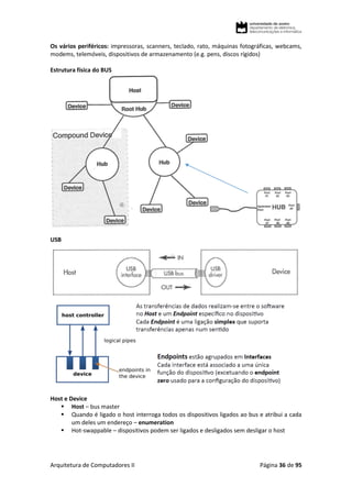Arquitetura de Computadores II Página 36 de 95
Os vários periféricos: impressoras, scanners, teclado, rato, máquinas fotográficas, webcams,
modems, telemóveis, dispositivos de armazenamento (e.g. pens, discos rígidos)
Estrutura física do BUS
USB
Host e Device
 Host – bus master
 Quando é ligado o host interroga todos os dispositivos ligados ao bus e atribui a cada
um deles um endereço – enumeration
 Hot-swappable – dispositivos podem ser ligados e desligados sem desligar o host
 