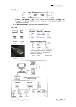 Arquitetura de Computadores II Página 37 de 95
Linhas do Bus
 USB 2.0 – half-duplex – Power (+5v) e ground; par entrançado (twited pair) para
transporte de dados; dispositivos que consomem pouca potência podem ser
alimentados pelos USB;
 USB 3.0 – full-duplex - +4 linhas para transporte de dados
Fichas USB
 