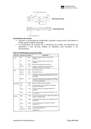 Arquitetura de Computadores II Página 42 de 95
Transferências de controle
 Suportam a comunicação de configuração, comandos e status entre o s/w cliente e a
função usando o deflaut control pipe
 As transferências de controle são o mecanismo para aceder aos descritores dos
dispositivos e para formular pedidos ao dispositivo para manipular o seu
funcionamento.
Tipos de identificadores de pacotes (PID)
 