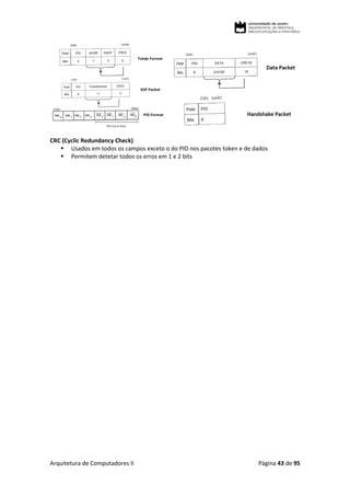 Arquitetura de Computadores II Página 43 de 95
CRC (Cyclic Redundancy Check)
 Usados em todos os campos exceto o do PID nos pacotes token e de dados
 Permitem detetar todos os erros em 1 e 2 bits
 