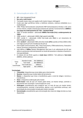 Arquitetura de Computadores II Página 44 de 95
8. Comunicação em série – I2
C
 I2C – Inter-Intergrated Circuit
 Bus serie, multi-master
 Transação master-slave com opção multi-master (requer arbitragem)
 Usado para ligar periféricos lentos a telefones celulares, sistemas embebidos ou a
motherboards
 1982: Philips Semiconductors (atualmente NXP Semiconductors) introduz o I2C como
um bus interno, simples e barata para sistemas de controle, funcionamento a 100KHz e
um espaço de endereçamento de 7 bits – Standard Mode
 1992: 1ª versão standard – adicionado 400Khz fast-mode (Fm) e endereçamento de
10bits
 1998: versão 2 – adicionado 3.4MHz High-speed mode (Hs)
 2007: versão 3 – adicionado 1-MHz fast-mode plus (Fm+) e um mecanismo de
identificação de dispositivos
 2012: versão 4 – adicionado 5 MHz ultra fast-mode (UFm) usando as linhas USDA e USCL
com logica push-pull sem resistências de pull-up
 Intel mobile communications, NEC, Texas Instruments, STMicroelectronics, Freescale e
Intersil, fornecem componentes compatíveis I2C
 Intel definiu o SMBus (System Management Bus) que é um subconjunto de I2C que
define os protocolos mais estritamente no intuito de aumentar a robustez e favorecer a
interoperabilidade
 O módulo I2C do PIC32 suporta o modo base (100KHZ, 7 bit address) e fast-mode
(400KHz, 10 bits address)
Taxas
de
transmissão
Standard mode Até 100Kbits/s
Fast mode Até 400Kbits/s
Fast mode plus 1Mbits/s
High speed Até 3.4Mbit/s
Terminologia
 Transmitter: dispositivo que envia dados para o barramento
 Receiver: dispositivo que recebe dados do barramento
 Master: o dispositivo que inicia a transferência, gera o sinal de relógio e termina a
transferência
 Slave: o dispositivo endereçado pelo master
 Multi-master: mais do que um master pode tentar, ao mesmo tempo, controlar o
barramento sem corromper a comunicação em curso
 Arbitragem: procedimento para assegurar que, se mais do que um master tentar,
simultaneamente, controlar o barramento, apenas a um é permitido continuar, sem
perturbação da comunicação iniciada pelo master vencedor
 Sincronização: procedimento para sincronização dos sinais de relógio de dois ou mais
dispositivos
 
