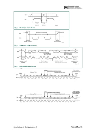 Arquitetura de Computadores II Página 47 de 95
 