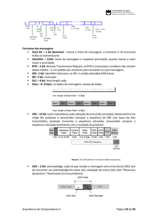 Arquitetura de Computadores II Página 63 de 95
Formatos das mensagens
 Start bit – 1 bit dominant : marca o início da mensagem; a transicao 1->0 sincroniza
todos os transmissores
 Identifier – 11bit: nome da mensagem e respetiva prioridade; quanto menor o valor
maior a prioridade
 RTR – 1 bit: Remote Transmission Request; se RTR=1 (recessive) a moldura não contem
dados válidos – é um pedido aos recetores para enviarem as suas mensagens
 IDE– 1 bit: Identifier Extension; se IDE =1 então extended CAN-frame
 R0– 1 bit: reservado
 DLC – 4 bit: data length code
 Data – 0…8 byte: os dados da mensagem; campo de dados
 CRC – 15 bit: cyclic redundancy code; deteção de erros (não correção); deteta até 6 erros
single bit; produtor e consumidor calculam a sequência de CRC com base nos bits
transmitidos; produtor transmite a sequência calculada; consumidor comprar a
sequência calculada localmente com a recebida do produtor
 ACK – 2 bit: acknowledge; cada nó que recebe a mensagem sem erros (inclui CRC) tem
de transmitir um acknowledge-bit neste slot; validação da trama (Ack slot) *Recessivo
(produtor); *Dominante (1+consumidores)
 