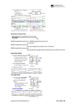 Arquitetura de Computadores II Página 80 de 95
Cycle time vs Access Time
DRAM (read/write) cycle time >> DRAM (read/write) access time
- 2:1; porque?
DRAM (read/write) cycle time:
- Com que frequência se pode iniciar um acesso?
DRAM (read/wirte) access time:
- How quickly will you get what you what once you initiate an access?
Page Mode DRAM
Fast Page Mode
 