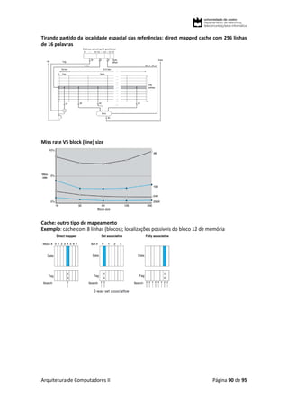 Arquitetura de Computadores II Página 90 de 95
Tirando partido da localidade espacial das referências: direct mapped cache com 256 linhas
de 16 palavras
Miss rate VS block (line) size
Cache: outro tipo de mapeamento
Exemplo: cache com 8 linhas (blocos); localizações possíveis do bloco 12 de memória
 