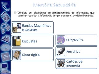  Consiste em dispositivos de armazenamento de informação, que
  permitem guardar a informação temporariamente, ou definitivamente.



      Bandas Magnéticas
      e cassetes


      Disquetes                             CD’s/DVD’s


                                            Pen drive
      Disco rígido
                                            Cartões de
                                            memória
 