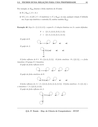 5.5. FECHOS DUMA RELAC¸ ˜AO PARA UMA PROPRIEDADE 61
Por exemplo, se Rsim denotar o fecho sim´etrico de R ent˜ao
• R ⊆ Rsim ⊆ A × A, e
• ∀S ⊆ A × A ((R ⊆ S ∧ S sim´etrica) ⇒ S ⊇ Rsim), ou seja, qualquer rela¸c˜ao S deﬁnida
em A que seja sim´etrica e contenha R, cont´em tamb´em Rsim.
Exemplo 40 Seja A = {1, 2, 3, 4, 5} e sejam θ e β rela¸c˜oes bin´arias em A e assim deﬁnidas:
θ = {(1, 1), (2, 2), (3, 3), (1, 2)}
β = {(1, 1), (1, 2), (2, 1), (4, 1)}
O grafo de θ:
1•
@AGFED
GG 2•
GFEDBCoo 3•
GFEDBCoo •4 •5
O grafo de β:
•1
@AGFED
GG •2
oo
•3 •5
•4
yy
O fecho reﬂexivo de θ ´e θ ∪ {(4, 4), (5, 5)}. O fecho sim´etrico θ ∪ {(2, 1)}, e o fecho
transitivo ´e θ porque θ ´e transitiva.
O grafo do fecho reﬂexivo de θ:
•1
@AGFED
GG •2
GFEDBCoo •3
GFEDBCoo •4
GFEDBCoo •5
GFEDBCoo
O grafo do fecho sim´etrico de θ:
•1
@AGFED
GG •2
oo
GFEDBCoo •3
GFEDBCoo •4 •5
O fecho reﬂexivo de β ´e β ∪ {(2, 2), (3, 3), (4, 4), (5, 5)}. O fecho sim´etrico β ∪ {(1, 4)} e
o transitivo ´e β ∪ {(2, 2), (4, 2)}.
O grafo do fecho reﬂexivo de β:
•1
@AGFED
GG •2
oo
GFEDBCoo •3
BCEDGF
•5
BCEDGF
•4
yy
GF@ABCyy
c A. P. Tom´as – Dep. de Ciˆencia de Computadores – FCUP
 