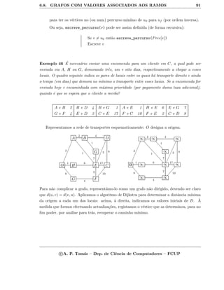 6.8. GRAFOS COM VALORES ASSOCIADOS AOS RAMOS 91
para ter os v´ertices no (ou num) percurso min´ımo de u0 para uf (por ordem inversa).
Ou seja, escreve_percurso(v) pode ser assim deﬁnida (de forma recursiva):
Se v = u0 ent˜ao escreve_percurso(Prec[v])
Escreve v
Exemplo 46 ´E necess´ario enviar uma encomenda para um cliente em C, a qual pode ser
enviada via A, H ou G, demorando trˆes, um e oito dias, respectivamente a chegar a esses
locais. O quadro seguinte indica os pares de locais entre os quais h´a transporte directo e ainda
o tempo (em dias) que demora no m´ınimo o transporte entre esses locais. Se a encomenda for
enviada hoje e encaminhada com m´axima prioridade (por pagamento duma taxa adicional),
quando ´e que se espera que o cliente a receba?
A e B 2 B e D 4 B e G 1 A e E 1 H e E 6 E e G 7
G e F 4 E e D 3 C e E 17 F e C 10 F e E 2 C e D 8
Representamos a rede de transportes esquematicamente: O designa a origem.
A
2
1
WWWWWWWWWWWWWWWW B
4
1
WWWWWWW D
8G
7
O
3
 1
8 WWWWWWW H
6
E
17
3

C
G 4
F
2
10
ÕÕÕÕÕÕÕ
∞ 2
1
aaaaaaaaaaaaaaaaa ∞ 4
1
aaaaaaa ∞
8∞
7
0
3
 1
8 XXXXXXX ∞ 6
∞ 17
3

∞
∞
4
∞
2
10
ÒÒÒÒÒÒÒ
Para n˜ao complicar o grafo, represent´amo-lo como um grafo n˜ao dirigido, devendo ser claro
que d(u, v) = d(v, u). Aplicamos o algoritmo de Dijkstra para determinar a distˆancia m´ınima
da origem a cada um dos locais: acima, `a direita, indicamos os valores iniciais de D. `A
medida que formos efectuando actualiza¸c˜oes, registamos o v´ertice que as determinou, para no
ﬁm poder, por an´alise para tr´as, recuperar o caminho m´ınimo.
c A. P. Tom´as – Dep. de Ciˆencia de Computadores – FCUP
 