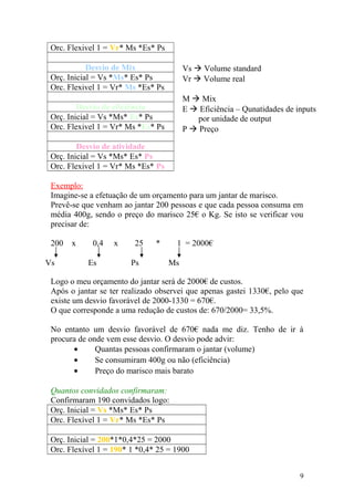Orc. Flexivel 1 = Vr* Ms *Es* Ps
Desvio de Mix
Orç. Inicial = Vs *Ms* Es* Ps
Orc. Flexivel 1 = Vr* Ms *Es* Ps
Desvio de eficiência
Orç. Inicial = Vs *Ms* Es* Ps
Orc. Flexivel 1 = Vr* Ms *Es* Ps
Desvio de atividade
Orç. Inicial = Vs *Ms* Es* Ps
Orc. Flexivel 1 = Vr* Ms *Es* Ps
Exemplo:
Imagine-se a efetuação de um orçamento para um jantar de marisco.
Prevê-se que venham ao jantar 200 pessoas e que cada pessoa consuma em
média 400g, sendo o preço do marisco 25€ o Kg. Se isto se verificar vou
precisar de:
200 x 0,4 x 25 * 1 = 2000€
Logo o meu orçamento do jantar será de 2000€ de custos.
Após o jantar se ter realizado observei que apenas gastei 1330€, pelo que
existe um desvio favorável de 2000-1330 = 670€.
O que corresponde a uma redução de custos de: 670/2000= 33,5%.
No entanto um desvio favorável de 670€ nada me diz. Tenho de ir à
procura de onde vem esse desvio. O desvio pode advir:
• Quantas pessoas confirmaram o jantar (volume)
• Se consumiram 400g ou não (eficiência)
• Preço do marisco mais barato
Quantos convidados confirmaram:
Confirmaram 190 convidados logo:
Orç. Inicial = Vs *Ms* Es* Ps
Orc. Flexível 1 = Vr* Ms *Es* Ps
Orç. Inicial = 200*1*0,4*25 = 2000
Orc. Flexível 1 = 190* 1 *0,4* 25 = 1900
9
Vs  Volume standard
Vr  Volume real
M  Mix
E  Eficiência – Qunatidades de inputs
por unidade de output
P  Preço
Vs Es Ps Ms
 