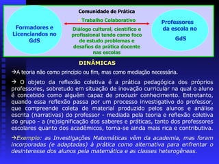 Formadores e Licenciandos no GdS Professores  da escola no  GdS Comunidade de Prática Trabalho Colaborativo Diálogo cultural, científico e profissional tendo como foco de estudo problemas e desafios da prática docente nas escolas DINÂMICAS A teoria não como princípio ou fim, mas como mediação necessária.   O objeto da reflexão coletiva é a prática pedagógica dos próprios professores, sobretudo em situação de inovação curricular na qual o aluno é concebido como alguém capaz de produzir conhecimento. Entretanto, quando essa reflexão passa por um processo investigativo do professor, que compreende coleta de material produzido pelos alunos e análise escrita (narrativas) do professor - mediada pela teoria e reflexão coletiva do grupo - a (re)significação dos saberes e práticas, tanto dos professores escolares quanto dos acadêmicos, torna-se ainda mais rica e contributiva.   Exemplo : as Investigações Matemáticas vêm da academia, mas foram incorporadas (e adaptadas) à prática como alternativa para enfrentar o desinteresse dos alunos pela matemática e as classes heterogêneas.  