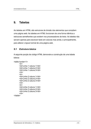 Apontamentos de Html