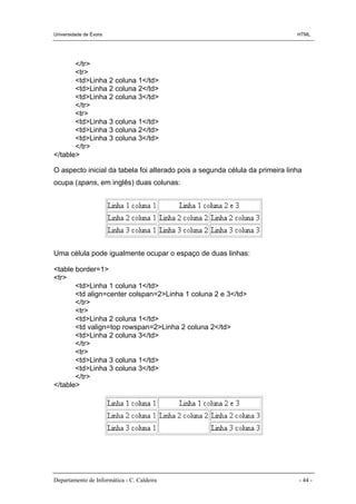 Apontamentos de Html
