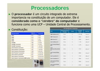 Processadores
► O processador é um circuito integrado de extrema
importancia na constituição de um computador. Ele é
considerado como o “cérebro” do computador e
funciona como uma UCP – Unidade Central de Processamento.
► Constituição:
 