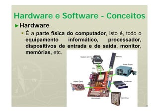 3
Hardware e Software - Conceitos
►Hardware
 É a parte física do computador, isto é, todo o
equipamento informático, processador,
dispositivos de entrada e de saída, monitor,
memórias, etc.
Video Card
 