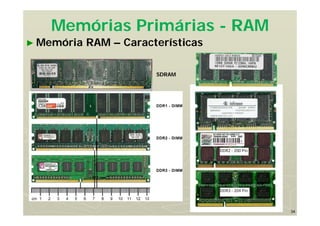 34
Memórias Primárias - RAM
► Memória RAM – Características
SDRAM
 