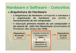 6
Hardware e Software - Conceitos
►Arquitetura do Hardware
 A Arquitetura do Hardware corresponde à estrutura e
à organização do hardware que permite o
funcionamento de um computador.
 A elaboração primeiro modelo de um computador é
da autoria de John Von Neummann (Universidade de
Princetown, New Jersey) em 1940.
Dispositivos
de entrada
(Input)
Memórias ou
dispositivos de
armazenamento
Unidade Central de
Processamento
(CPU)
Dispositivos
de saída
(Output)
 