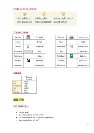 13
POSIÇÃO DE TRABALHO
VOCABULÁRIO
Laptop C. Portátil Drucker Impressora
E-mail E-mail Maus Rato
Handy Telemóvel Computer Computador
Briefmarke Selo Stift Lápis/marc.
Rechnung Factura Notizbuch Caderno
Telefon Telefone Kalendar Calendário
Formular Formulário Bildschirm Monitor/ecrã
VERBOS
Sagen
(dizer)
ich
du
er/sie/es
wir
ihr
sie/Sie
sage
sagst
sagt
sagen
sagt
sagen
Aula n.º 6
USO DO PLURAL
• ou fica igual
• ou acrescenta-se um “n” no fim
• ou acrescenta-se um “s” nos estrangeirismos
• ou acrescenta-se um “en”
 