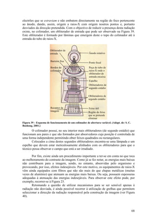 electrões que se extraviam e não embatem directamente na região do foco pertencente
ao ânodo, dando, assim, origem a raios-X com origem noutros pontos e, portanto
desviados da direcção pretendida. Com o objectivo de reduzir a presença desta radiação
existe, no colimador, um obliterador de entrada que pode ser observado na Figura 39.
Este obliterador é formado por lâminas que emergem deste o topo do colimador até à
entrada do tubo de raios-X.


                       Obliterador de
                       entrada                          Ânodo rotativo


                       Barreira fixa
                                                        Ponto focal
                       Bordos do                        Peça do tubo de
                       colimador                        raios-X onde o
                                                        obliterador de
                                                        entrada encaixa
                                                        Espelho
                                                        Obliteradores de
                                                        segundo estádio


                                                        Obliteradores de
                                                        segundo estádio


                       Receptor da                      Feixe útil
                       imagem                           Região do feixe
                                                        que se pretende
                                                        eliminar
Figura 39 – Esquema de funcionamento de um colimador de abertura variável. (Adapt. de: S. C.
Bushong, 2001.)
       O colimador possui, no seu interior mais obliteradores (de segundo estádio) que
funcionam aos pares e que são formados por absorvedores cuja posição é controlada de
uma forma independente permitindo obter feixes quadrados ou rectangulares.
       Colocados a cima destes segundos obliteradores encontra-se uma lâmpada e um
espelho que devem estar meticulosamente alinhados com os obliteradores para que o
técnico possa observar o campo que está a ser irradiado.

       Por fim, existe ainda um procedimento importante a ter-se em conta no que toca
ao melhoramento do contraste da imagem. Como já se fez notar, as energias mais baixas
não contribuem para a imagem, sendo, no entanto, absorvidas pelo organismo e
provocando, por isso, efeitos indesejáveis. Por este motivo, os equipamentos de raios-X
vêm ainda equipados com filtros que não são mais do que chapas metálicas (muitas
vezes de alumínio) que atenuam as energias mais baixas. Ou seja, possuem espessuras
adequadas à atenuação das energias indesejáveis. Para observar este efeito pode, por
exemplo, recorrer-se à Figura 23.
       Retomando a questão de utilizar mecanismos para se ser sensível apenas à
radiação não desviada, é ainda possível recorrer à utilização de grelhas que permitem
seleccionar a direcção da radiação responsável pela construção da imagem (ver Figura
40).



                                                                                               68
 