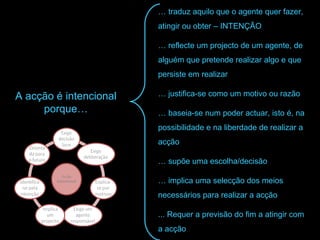 A acção é intencional
porque…
… traduz aquilo que o agente quer fazer,
atingir ou obter – INTENÇÃO
… reflecte um projecto de um agente, de
alguém que pretende realizar algo e que
persiste em realizar
… justifica-se como um motivo ou razão
… baseia-se num poder actuar, isto é, na
possibilidade e na liberdade de realizar a
acção
… supõe uma escolha/decisão
… implica uma selecção dos meios
necessários para realizar a acção
... Requer a previsão do fim a atingir com
a acção
 