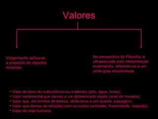 Valores
Vulgarmente aplica-se
a propósito de objectos
materiais
• Valor de bens de subsistência ou materiais (pão, água, livros);
• Valor sentimental que damos a um determinado objeto (anel de noivado);
• Valor que, em termos de beleza, atribuímos a um quadro, paisagem;
• Valor que damos as relações com os outros (amizade, fraternidade, respeito);
• Valor da vida humana;
Na perspectiva da Filosofia, é
ultrapassada esta interpretação
materialista, referindo-se a um
certo grau atractividade.
 