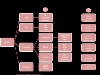 Barato
Escasso
Supérfluo
Doente
Vulgar
Débil
Erro
Provável
Aproximado
Mau
Injusto
Desleal
Feio
Deselegante
Desarmonioso
Profano
Demoníaco
+ -
 